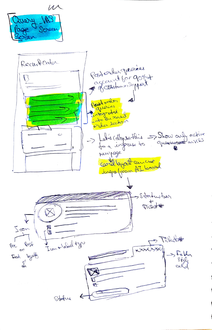 Note Books Sketches Page 1